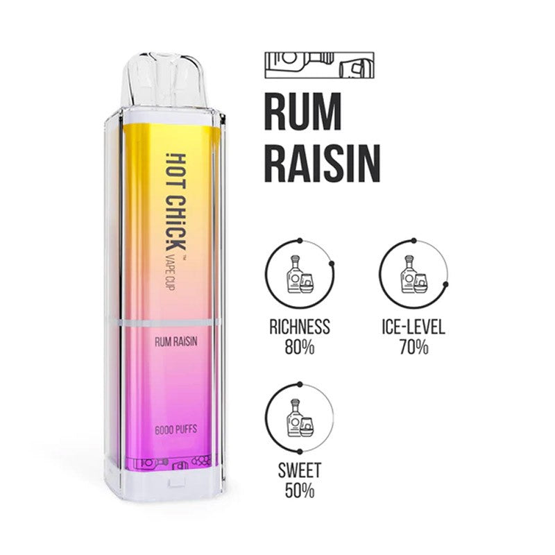 HOT CHICK辣妹6000口一次性爆款（typeC充电）